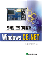  α׷ְ Windows CE.NET